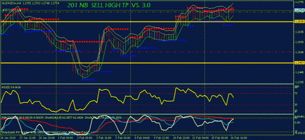 Click to Enlarge

Name: aud nzd.gif
Size: 19 KB