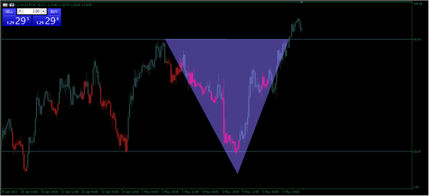 Click to Enlarge

Name: terminal64_3BTSmKp8zO.png
Size: 12 KB