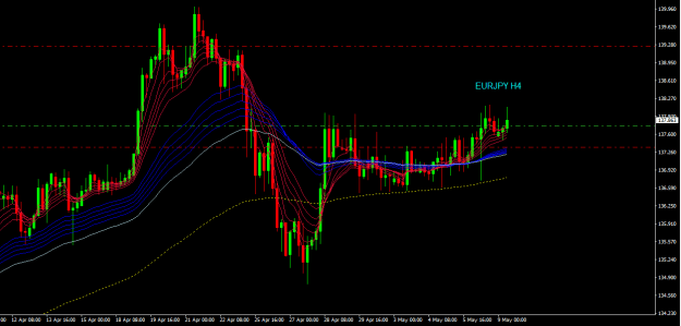 Click to Enlarge

Name: eurjpy h4.png
Size: 23 KB
