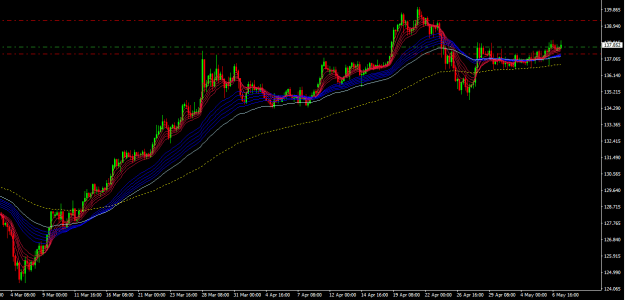 Click to Enlarge

Name: eurjpy h4 zoomed.png
Size: 22 KB
