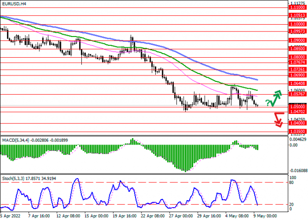 Click to Enlarge

Name: eurusd-1.png
Size: 12 KB