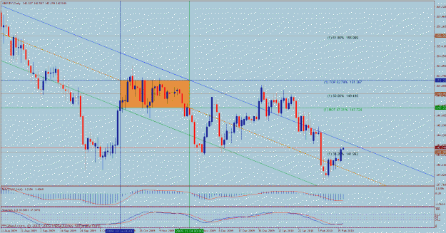 Click to Enlarge

Name: bmc gbpjpy daily 1.gif
Size: 30 KB
