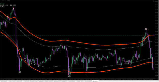 Click to Enlarge

Name: 64GBPJPY.png
Size: 30 KB