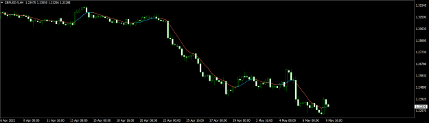 Click to Enlarge

Name: GBPUSD-5H4.png
Size: 23 KB