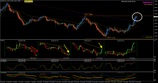 Click to Enlarge

Name: EURCAD May10 H4 pipware TOKY 2-40PM 10-5-2022 1-37-03 pm.png
Size: 44 KB