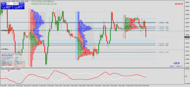 Click to Enlarge

Name: EURUSD.rM30.png
Size: 48 KB