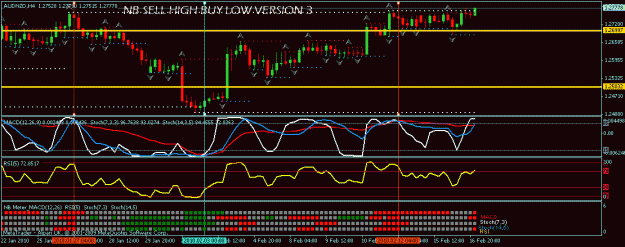 Click to Enlarge

Name: nb_audnzd.gif
Size: 21 KB