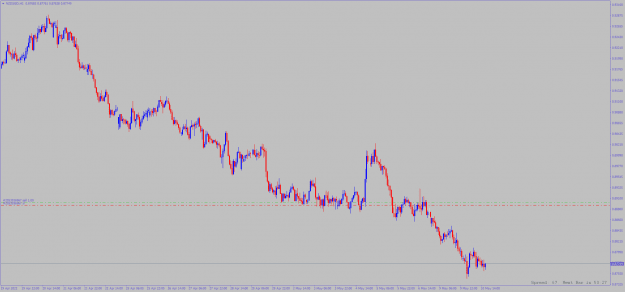 Click to Enlarge

Name: nzdsgd-h1-alpari.png
Size: 17 KB