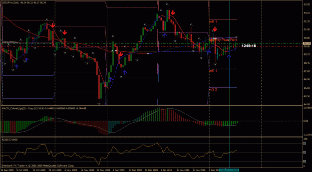 Click to Enlarge

Name: usdjpy d1.gif
Size: 37 KB