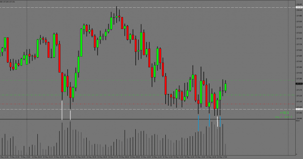 Click to Enlarge

Name: EURJPYM15.png
Size: 18 KB