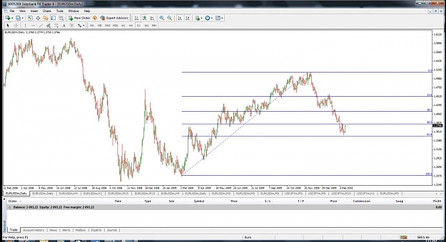 Click to Enlarge

Name: daily chart with fibs.jpg
Size: 125 KB