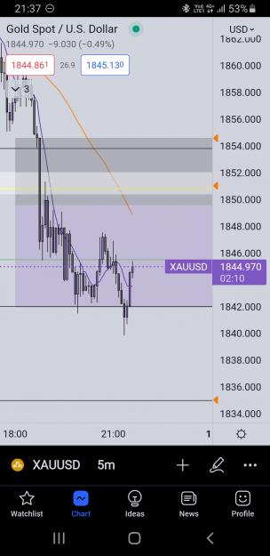Click to Enlarge

Name: Screenshot_20220510-213751_TradingView.jpg
Size: 364 KB