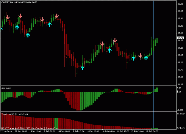 Click to Enlarge

Name: chfjpy4h.gif
Size: 15 KB