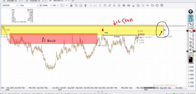Click to Enlarge

Name: usdcad1.png
Size: 62 KB