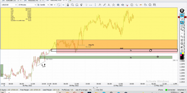 Click to Enlarge

Name: usdcad2.png
Size: 64 KB
