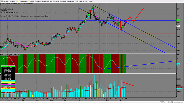 Click to Enlarge

Name: chart1742.png
Size: 242 KB
