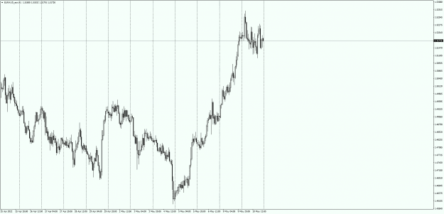 Click to Enlarge

Name: EURAUD_ecnH1.png
Size: 21 KB