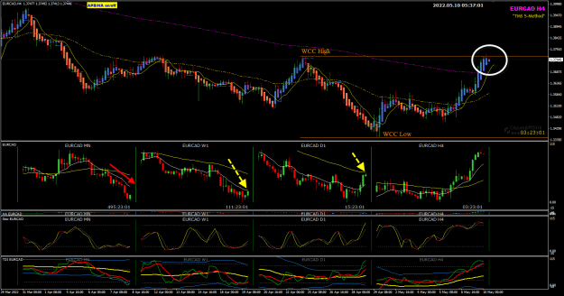 Click to Enlarge

Name: EURCAD May10 H4 pipware TOKY 2-40PM 10-5-2022 1-37-03 pm.png
Size: 44 KB