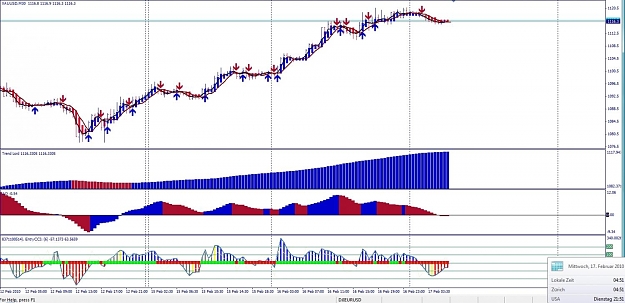 Click to Enlarge

Name: XAUUSD, M30, 2010 February 17.jpg
Size: 130 KB