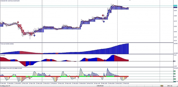 Click to Enlarge

Name: XAGUSD, M30, 2010 February 17.jpg
Size: 129 KB