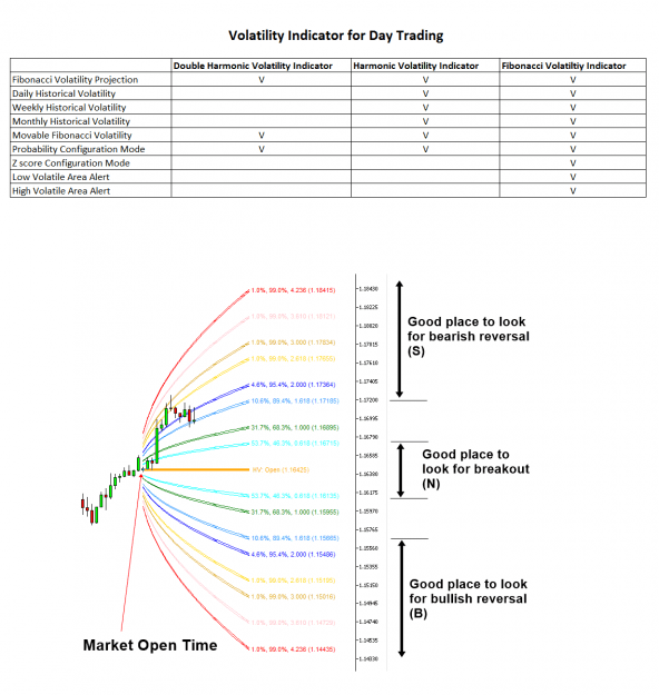 Click to Enlarge

Name: Volatility-Indicator-for-Day-Trading.png
Size: 35 KB