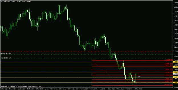 Click to Enlarge

Name: monthly fib 111.gif
Size: 21 KB