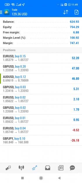 Click to Enlarge

Name: Screenshot_2022-05-11-11-49-47-939_net.metaquotes.metatrader4.jpg
Size: 405 KB