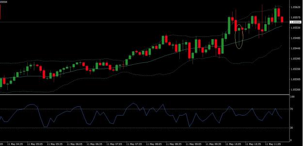 Click to Enlarge

Name: EURUSD 01.jpg
Size: 130 KB