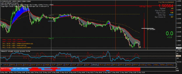 Click to Enlarge

Name: EURAUD.pM5.png
Size: 32 KB