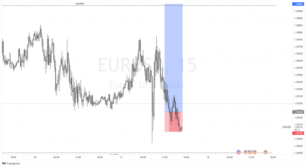 Click to Enlarge

Name: EURUSD_2022-05-11_16-52-00.png
Size: 49 KB