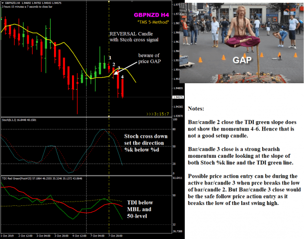 Click to Enlarge

Name: GBPCAD Oct 08 H4 price gap 08-10-2019 13-44-56.png
Size: 108 KB