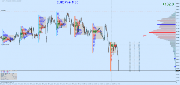Click to Enlarge

Name: EURJPY+M30.png
Size: 61 KB