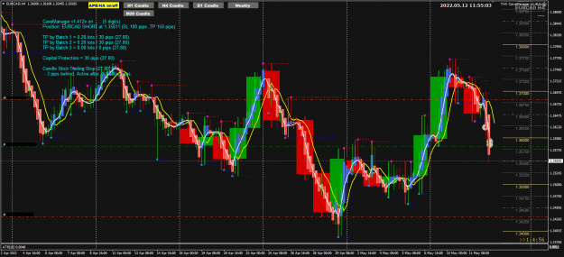 Click to Enlarge

Name: EURCAD May12 trade closed update 12-5-2022 7-55-06 pm.png
Size: 42 KB