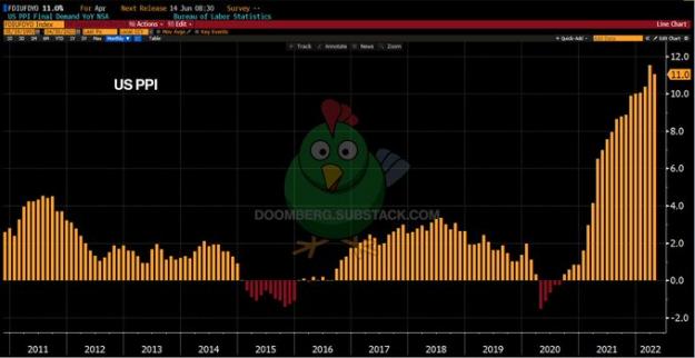 Click to Enlarge

Name: ppi 30 years.jpg
Size: 42 KB