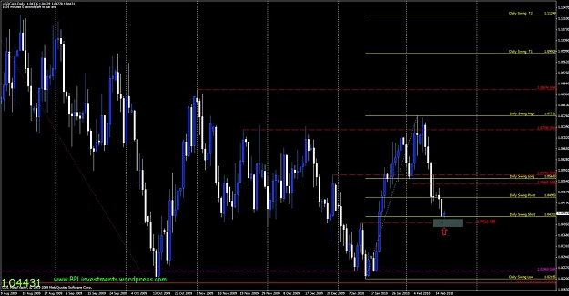 Click to Enlarge

Name: usdcad-daily.jpg
Size: 124 KB