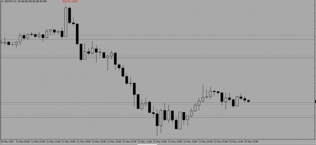 Click to Enlarge

Name: NZDJPY.png
Size: 11 KB