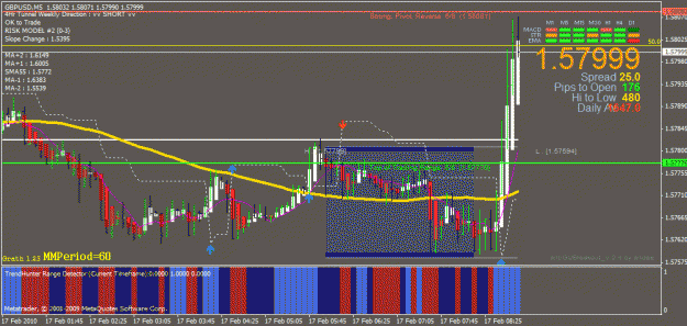 Click to Enlarge

Name: cable chart 6.gif
Size: 34 KB