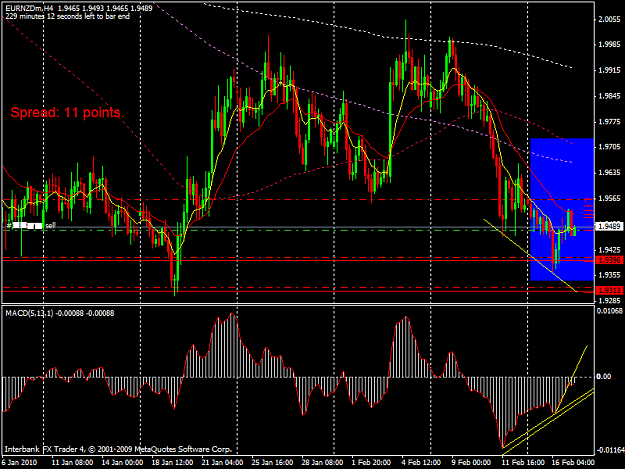 Click to Enlarge

Name: 20100217_eurnzd macd.png
Size: 49 KB