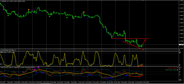 Click to Enlarge

Name: GBPUSD.png
Size: 35 KB