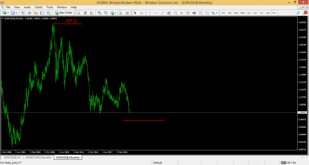 Click to Enlarge

Name: EURUSD.png
Size: 19 KB