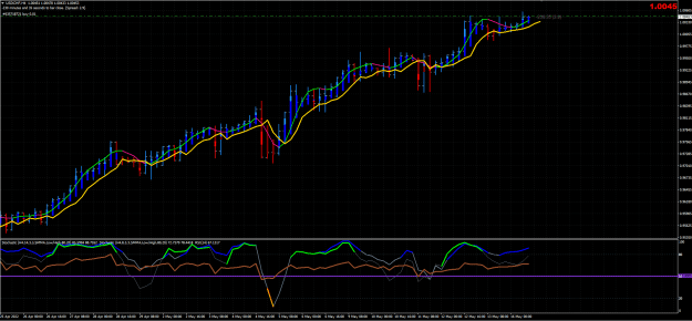 Click to Enlarge

Name: USDCHF.PNG
Size: 34 KB