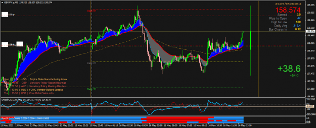 Click to Enlarge

Name: GBPJPY.pM5.png
Size: 30 KB