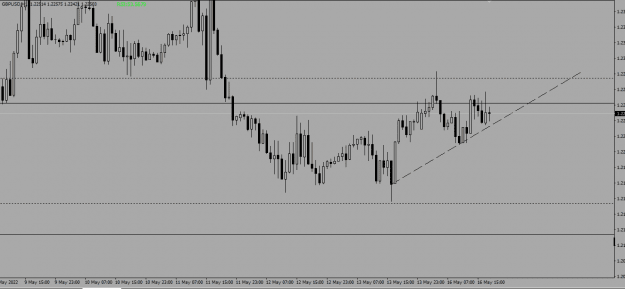 Click to Enlarge

Name: gbpusd.png
Size: 16 KB