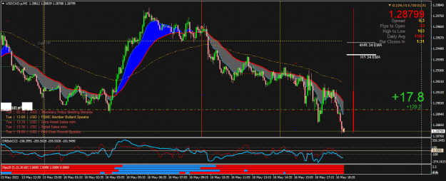 Click to Enlarge

Name: USDCAD.pM5.png
Size: 30 KB