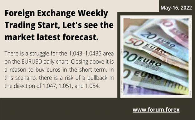 Click to Enlarge

Name: Foreign Exchange Weekly Trading Start, Let's see the market latest forecast. copy.jpg
Size: 104 KB