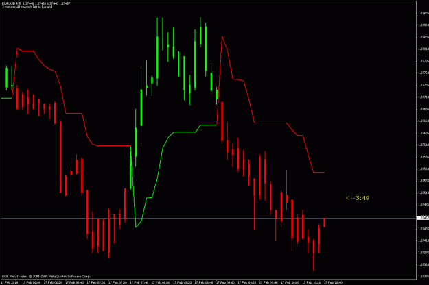 Click to Enlarge

Name: eurusd.gif
Size: 20 KB