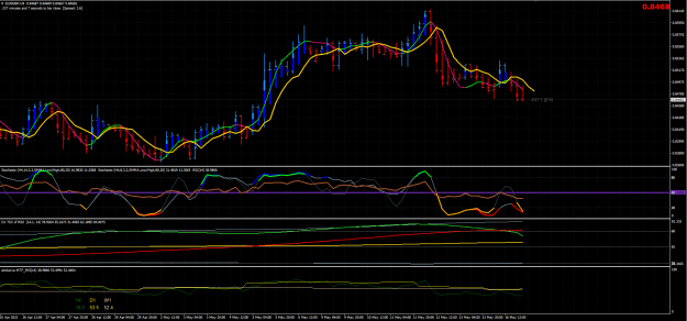Click to Enlarge

Name: Euraud.PNG
Size: 38 KB