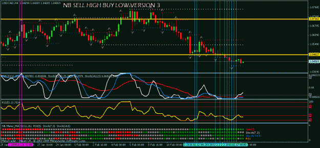 Click to Enlarge

Name: nb_usdcad.gif
Size: 25 KB