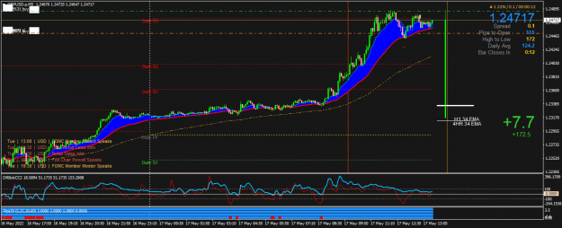 Click to Enlarge

Name: GBPUSD.pM5.png
Size: 27 KB