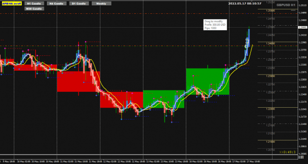 Click to Enlarge

Name: GBPUSD May17 H1 BE trade 17-5-2022 4-11-02 pm.png
Size: 28 KB